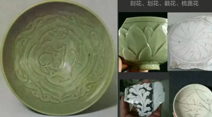 内蒙古宋代瓷器图案种类介绍